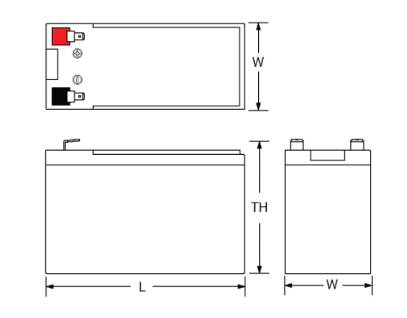 Powersonic 1290